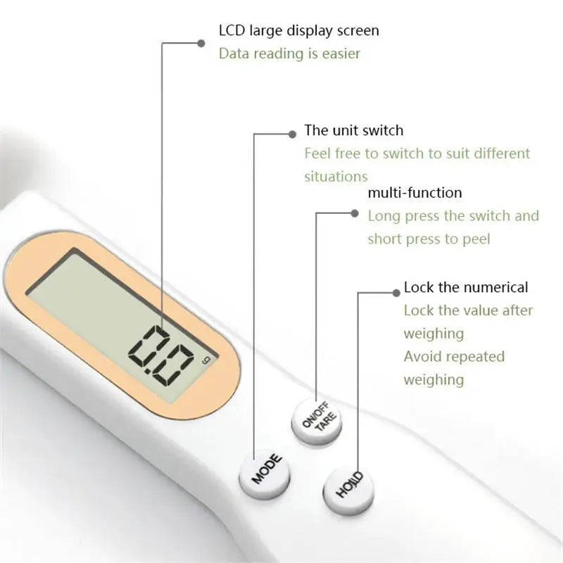Weight Spoon